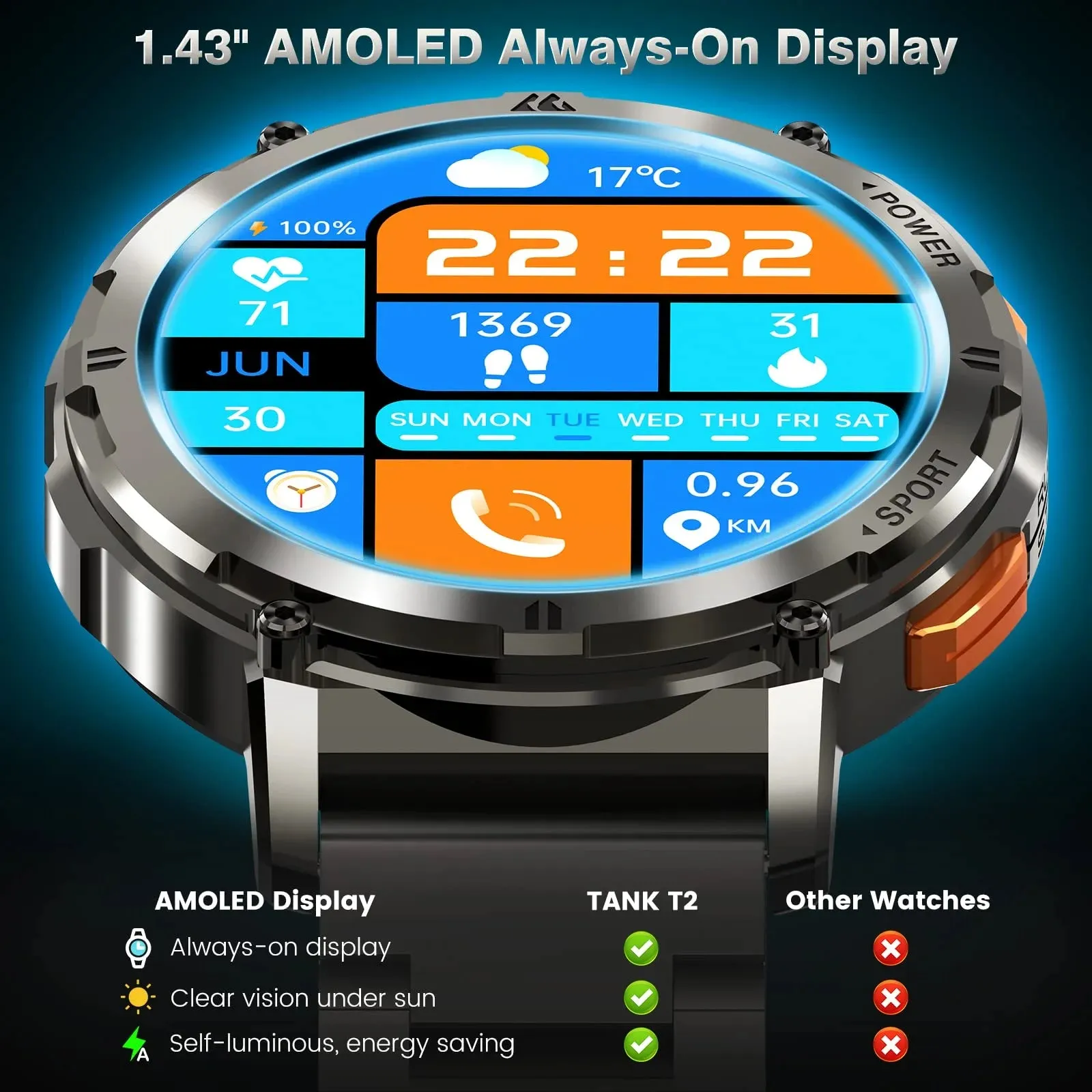 AW03 - KOSPET Smart Watch-AI Assistant 1.43” -Answer/Make Call for Android iPhone