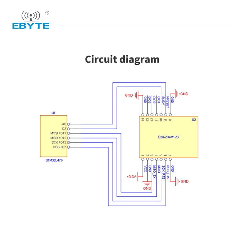 EBYTE E28-2G4M12SX SX1281 12.5dBm 2.4G Lora Module Spread Spectrum Wireless Module spi Interface Ancor GFSK rf module