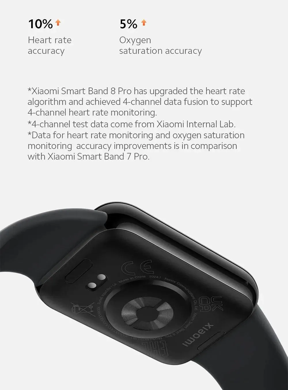 Global Version Xiaomi Smart Band 8 Pro AMOLED Display Large Capacity